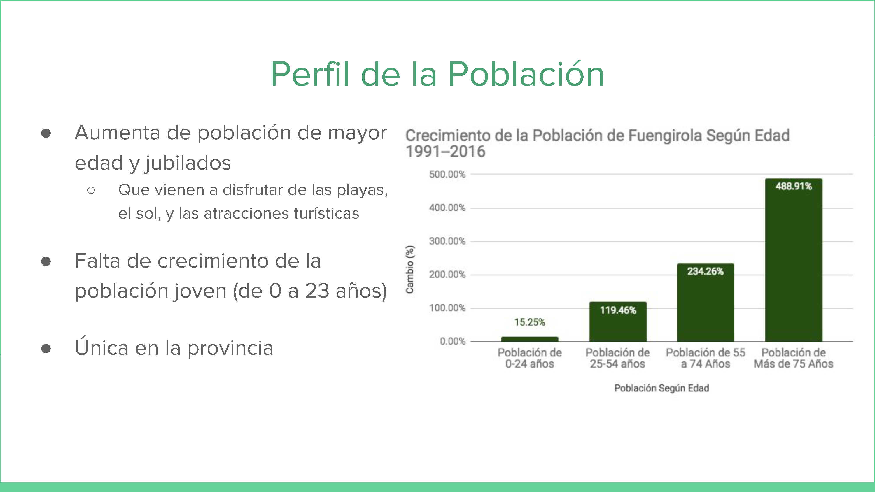 FuenSlides_Page_09